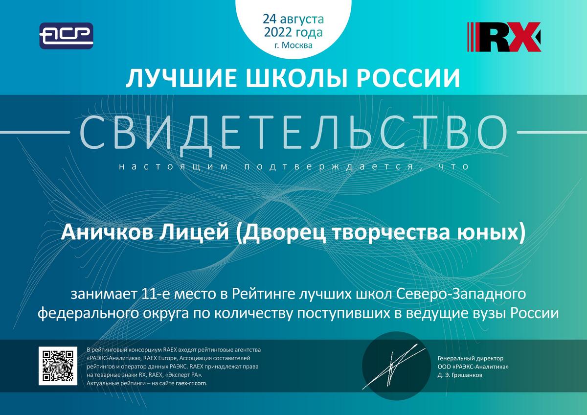 ​Аничков лицей снова среди лидеров | Санкт-Петербургский городской Дворец  творчества юных