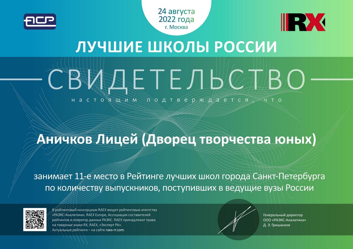 Аничков лицей снова среди лидеров | Санкт-Петербургский городской Дворец  творчества юных